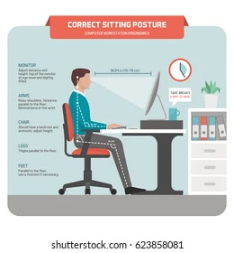 Posture Correction - Hyderabad Ergonomics
